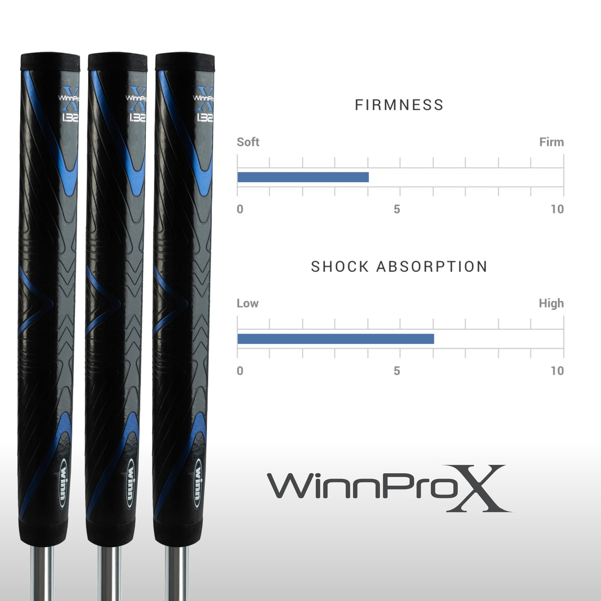 Paddle profile emphasizes reduced wrist movement during putts