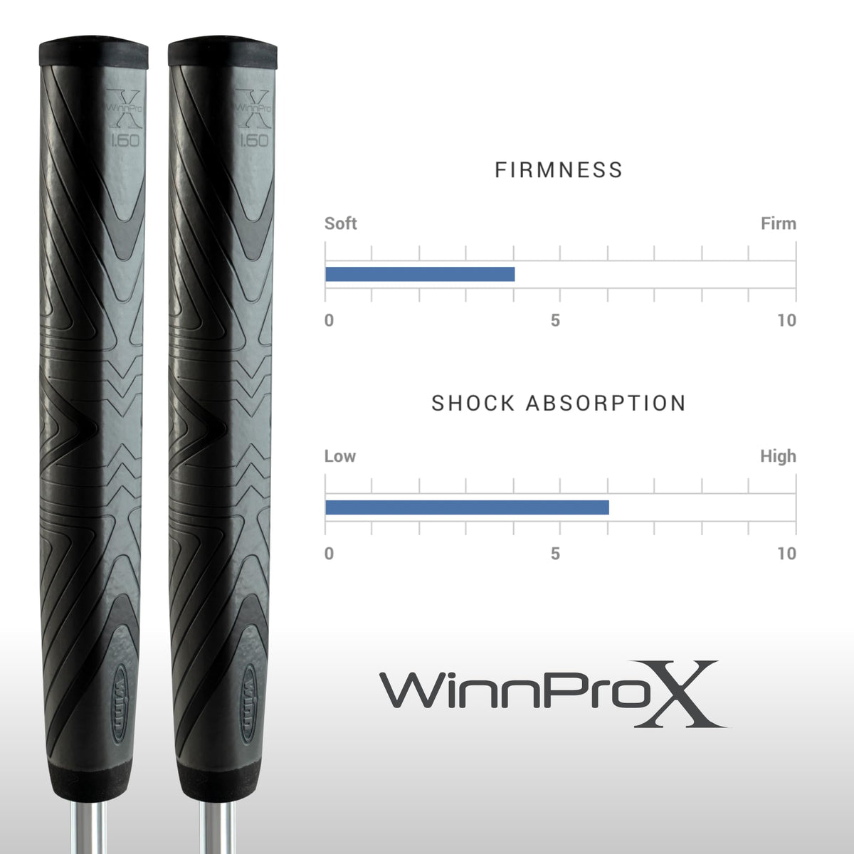 Winn Pro X 1.60 light, tacky grip feel ideal for practice sessions.