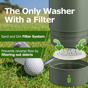Wiz Bottle tool-free maintenance makes cleaning quick and easy.