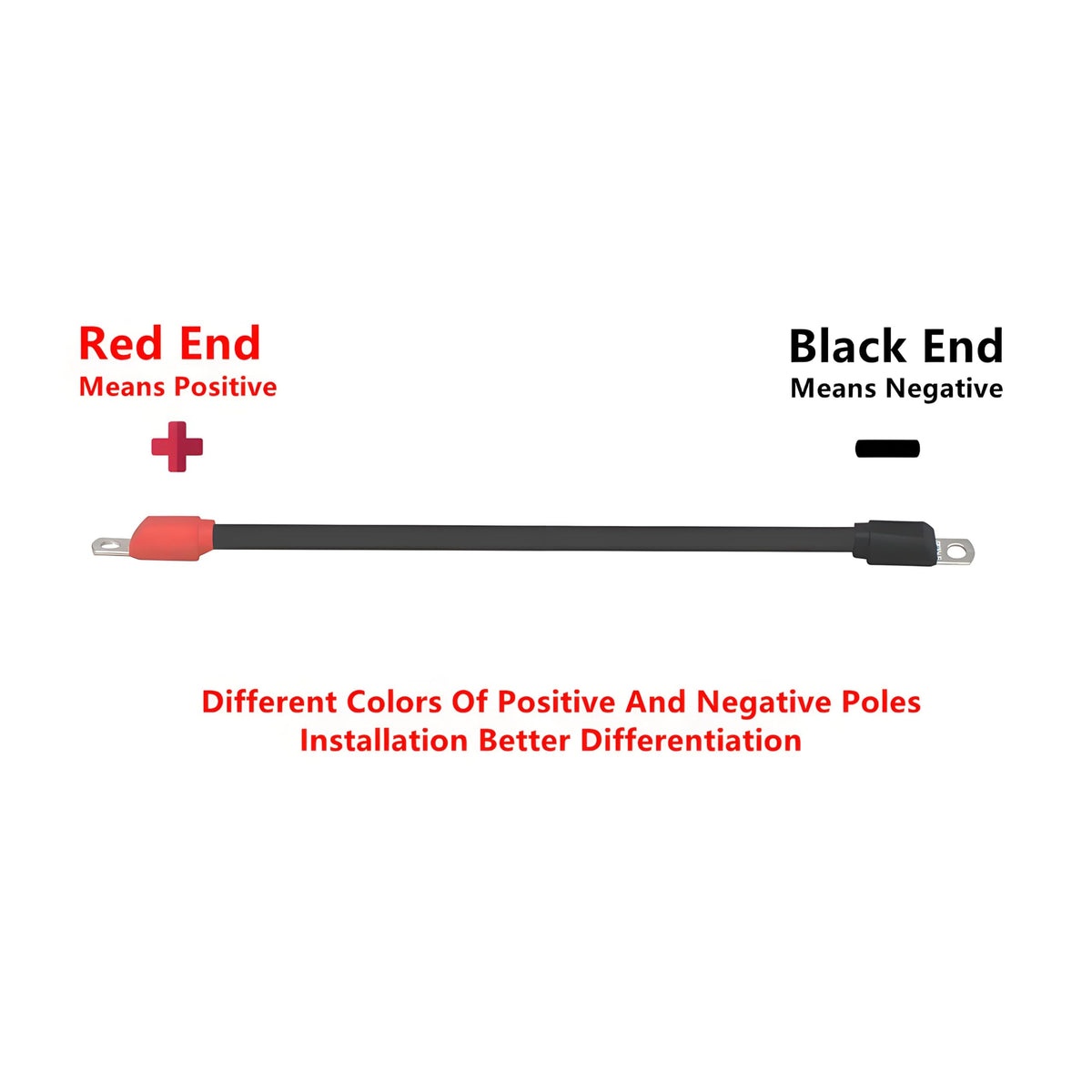 WLOOD five-cable kit ready for easy installation and replacement.