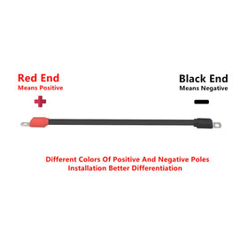 Kit components and lengths for easy routing and DIY installation.