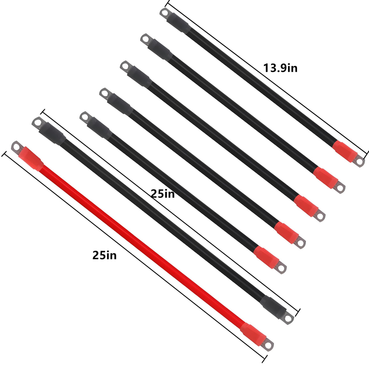 WLOOD pure copper battery wire core for high-conductivity EZGO cables