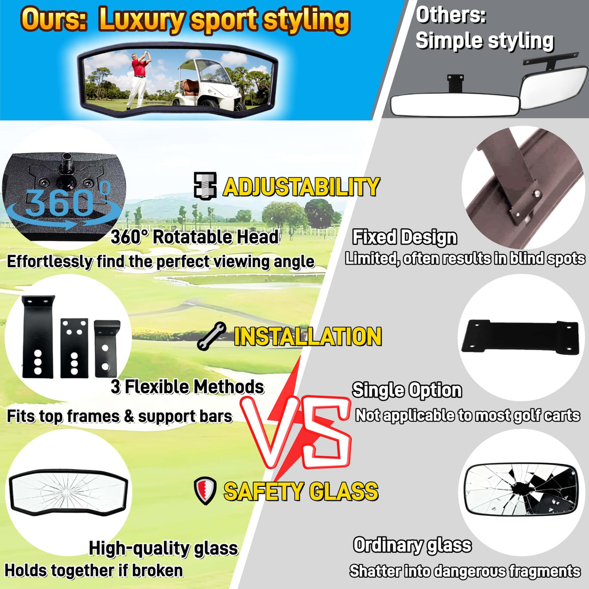 WUKO HUNT wide-angle crystal-clear glass improves rear visibility on the course