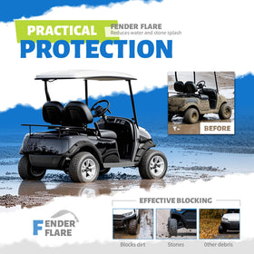 WUTIST rear-left fender flare enhances protection and off-road aesthetics