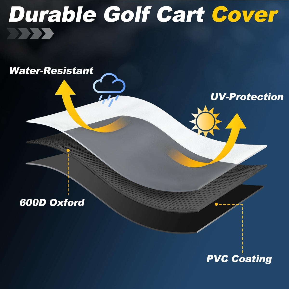 X AUTOHAUX golf cart cover side zipper enables easy secure access.