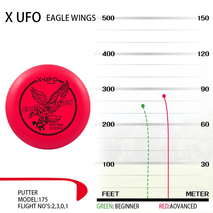 X-UFO Disc Golf Driver 175g for longer drives and wind stability