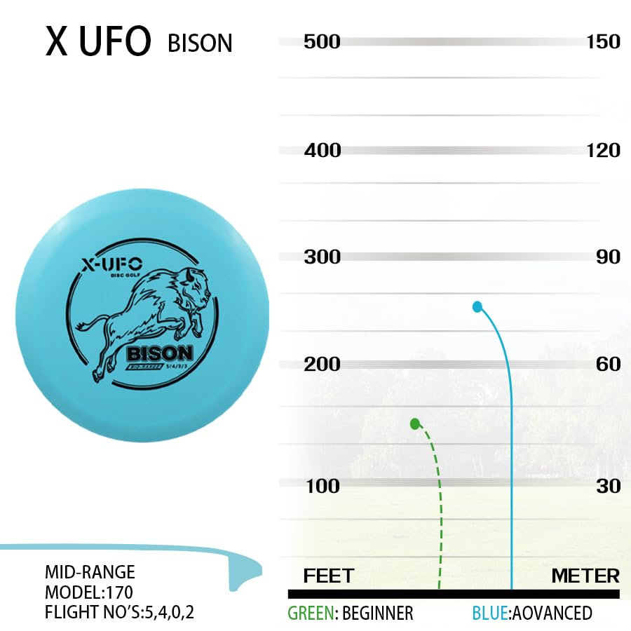 X-UFO Mini discs offer versatile practice and casual play