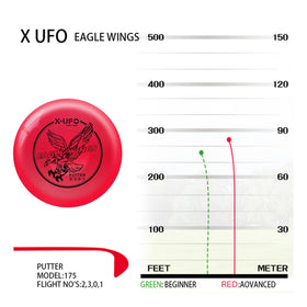 X-UFO Pounce yellow driver enabling longer, accurate throws.