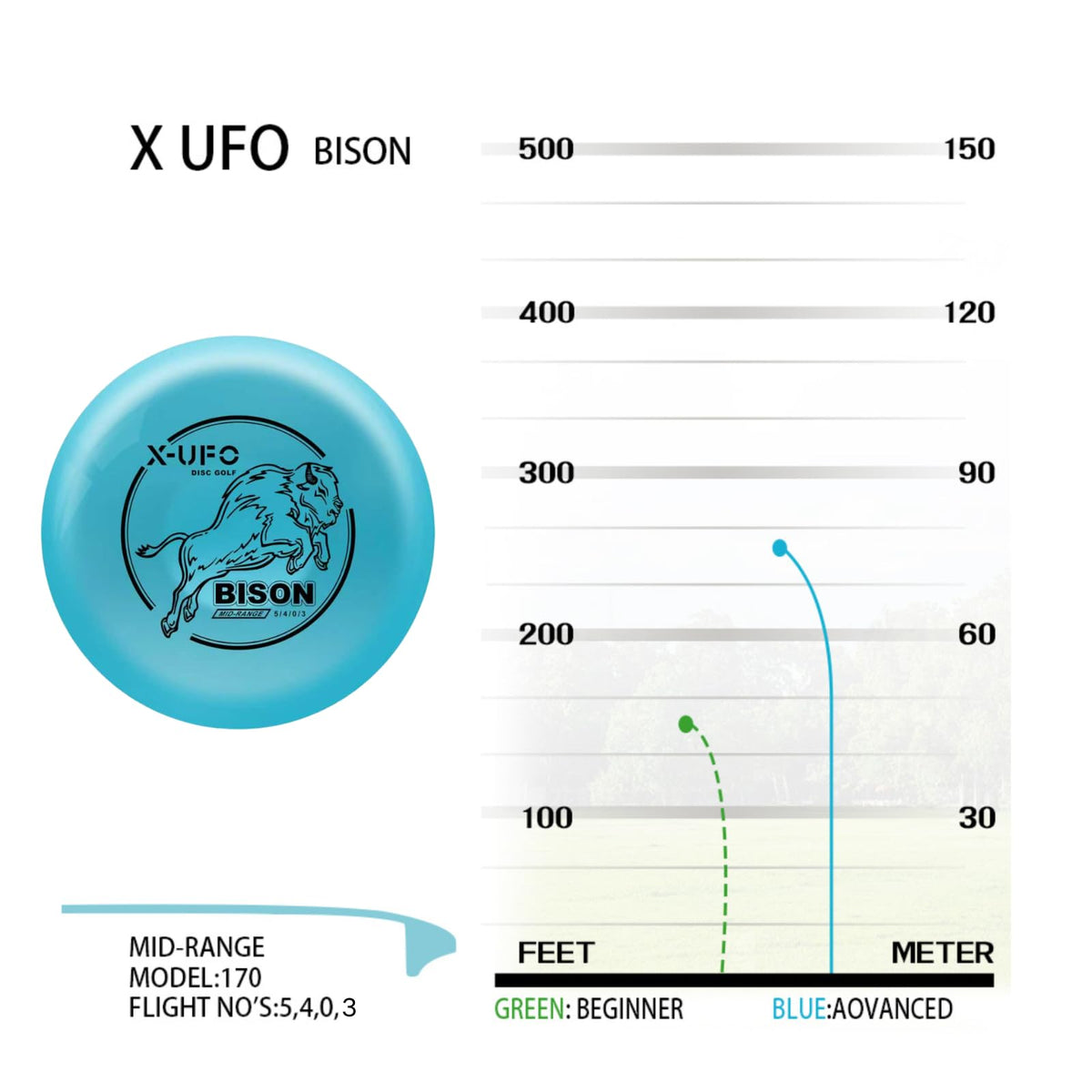 X-UFO Bison blue midrange for controlled mid-range shots.