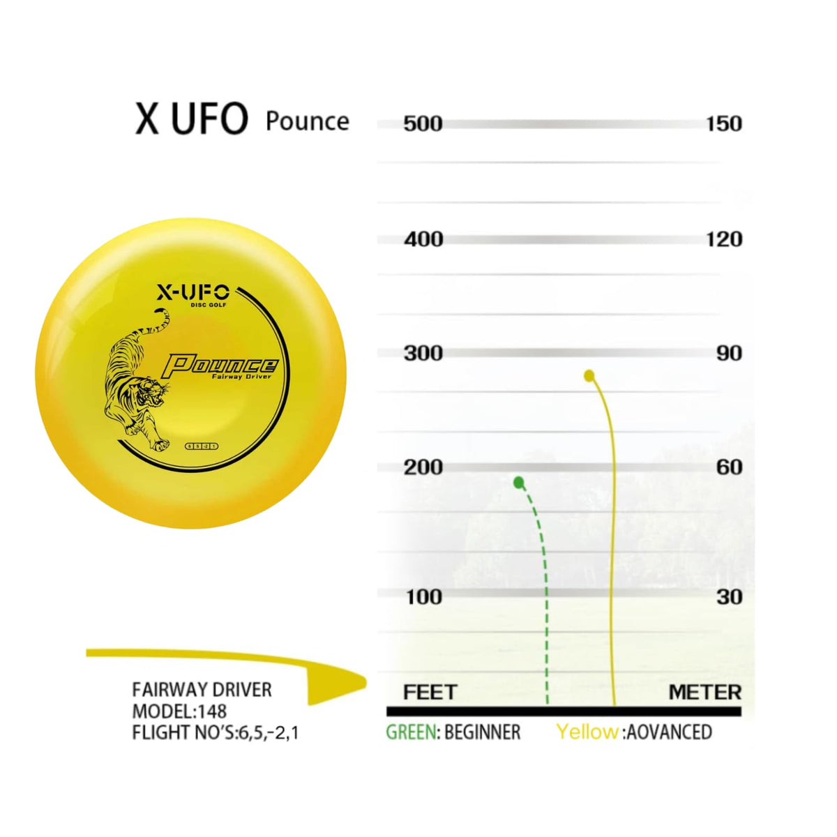 X-UFO mini disc for versatile practice and casual play.