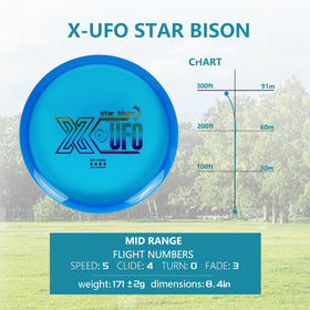 X-UFO Disc Golf Set putter for precise short shots and smooth glides.