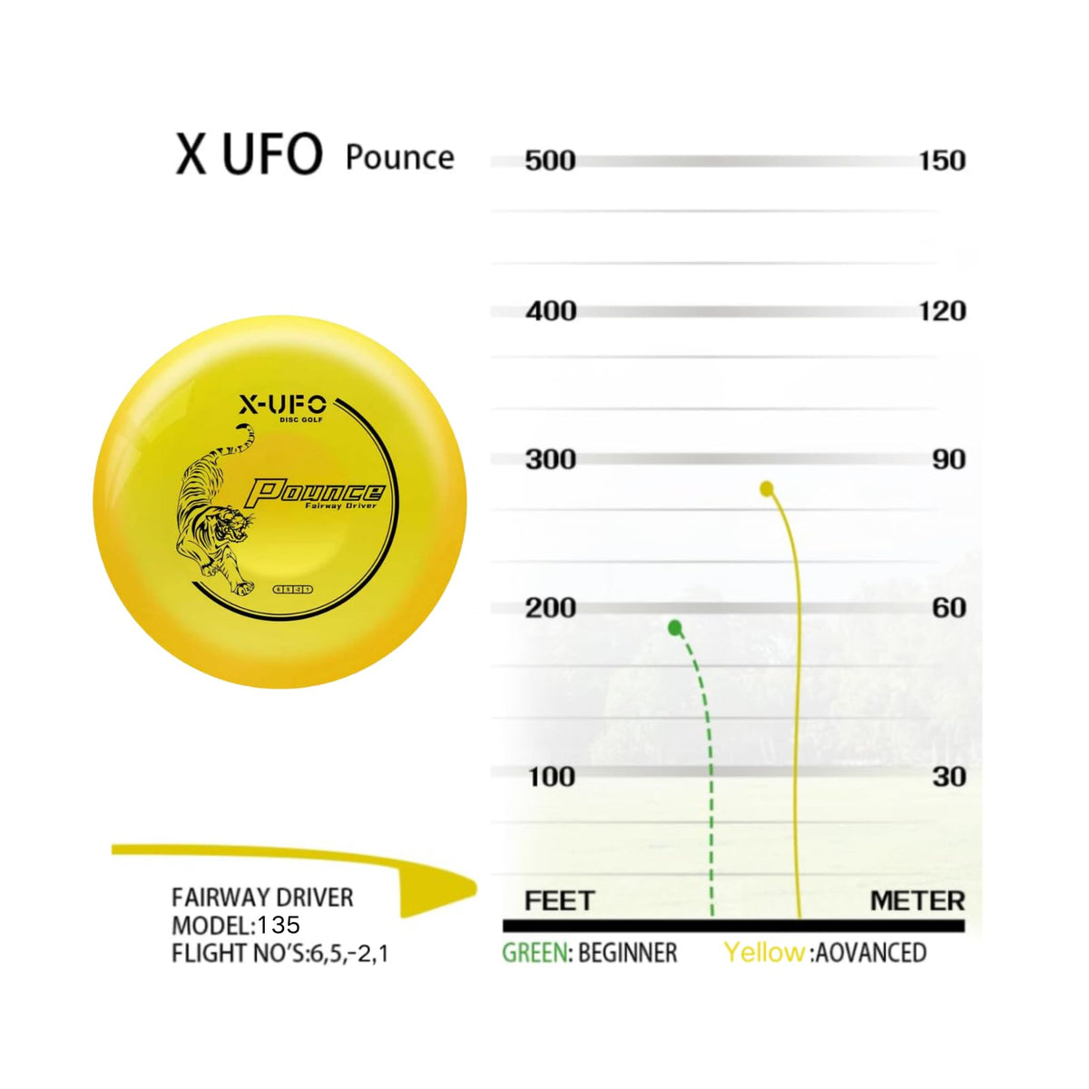 X-UFO disc set on the beach delivers durable, all-weather fun