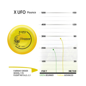 X-UFO disc set on the beach delivers durable, all-weather fun
