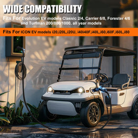 XDFDRF 120V 3-pin cord designed for ICON and Evolution models with sturdy build