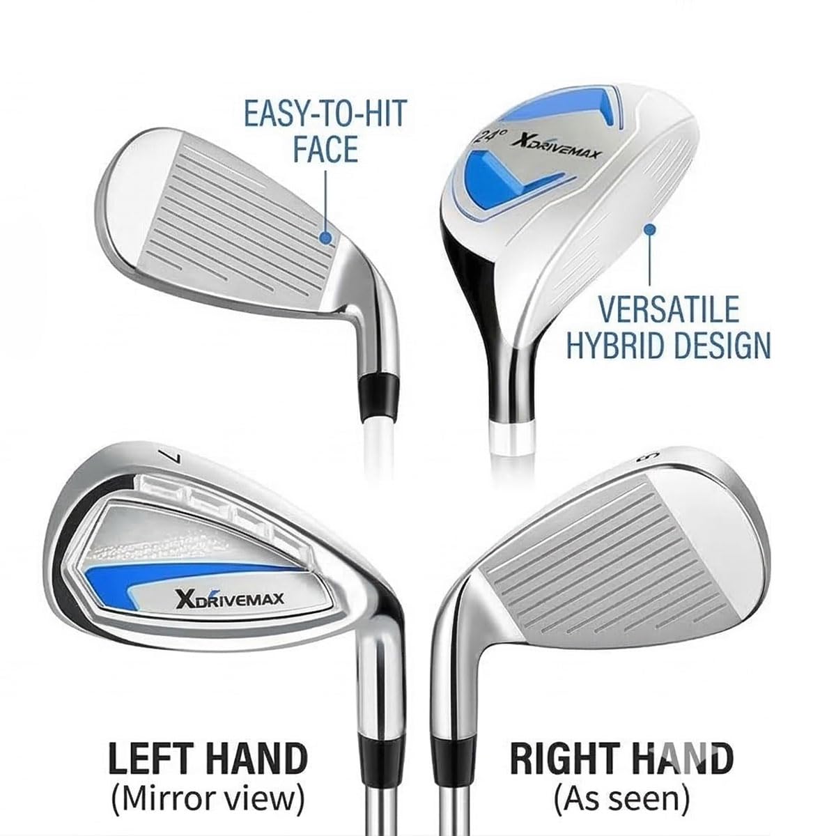 XDriveMax grip close-up highlighting premium non-slip grips for comfort