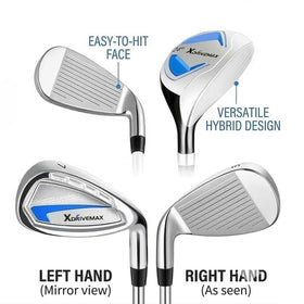 XDriveMax grip close-up highlighting premium non-slip grips for comfort