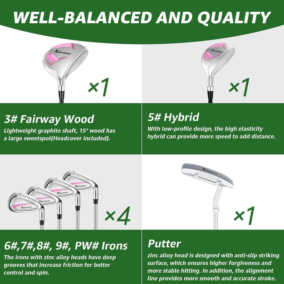 XDriveMax hybrid close-up for versatile long game with low CG and smooth flight.