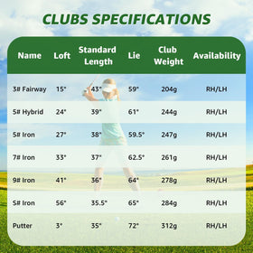 XDriveMax 7-piece women's golf set hybrid showcasing versatile turf interaction