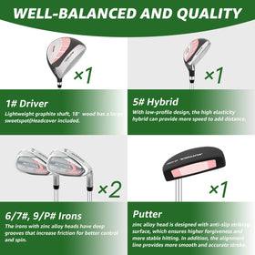 XDriveMax 1# driver wood with large sweet spot for forgiving tee shots