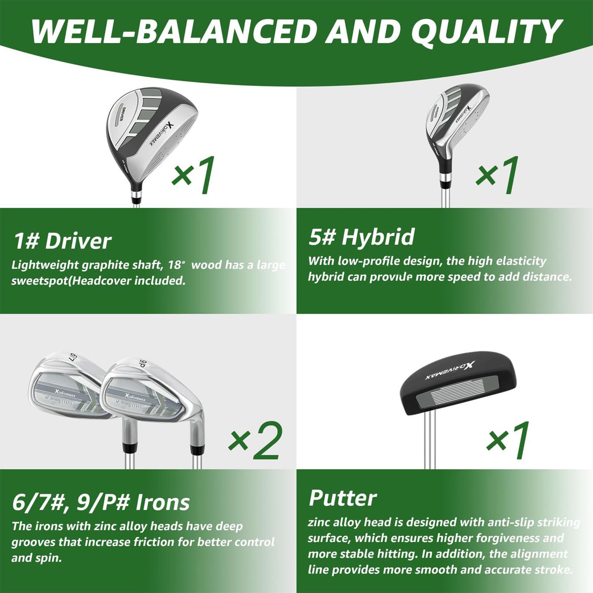 XDriveMax 5# Hybrid wood designed for speed and added distance.