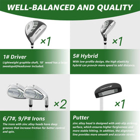 XDriveMax 5# Hybrid wood designed for speed and added distance.
