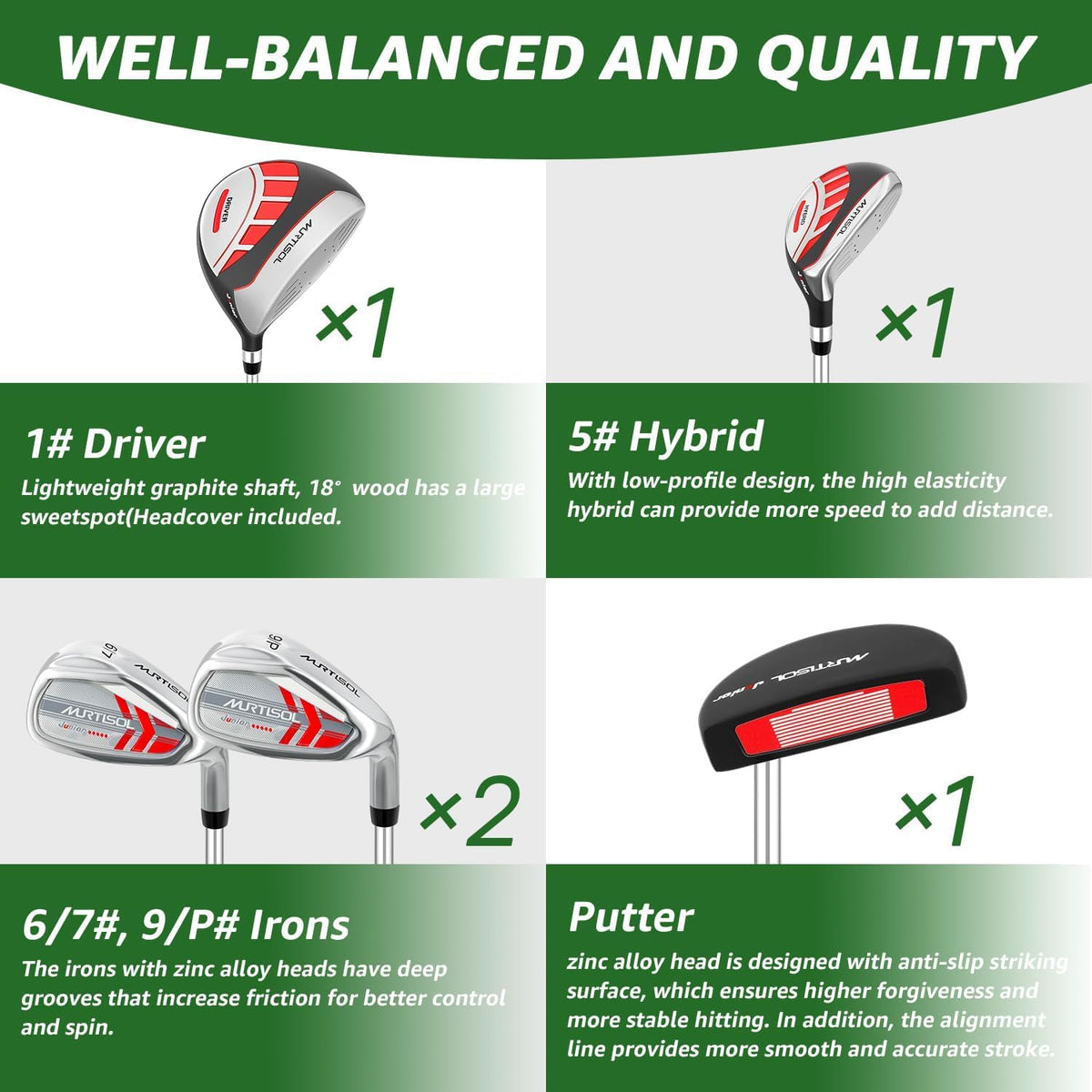 XDriveMax 5# hybrid with headcover displayed for easy launch
