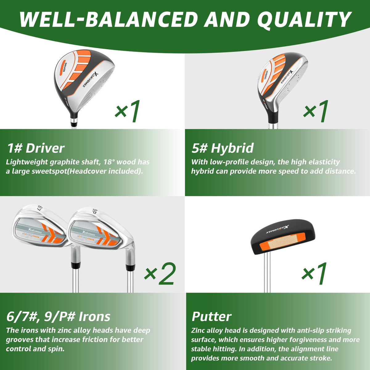 XDriveMax kids golf set with hybrid boosts distance and precision for juniors.