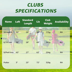 XDriveMax stand bag keeps clubs organized and easy to carry.