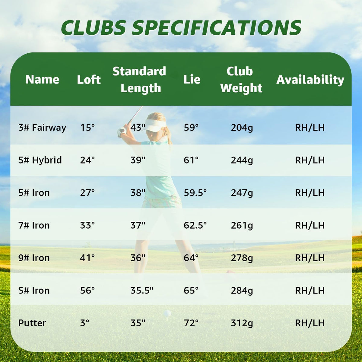 XDriveMax cavity-back irons offer a large sweet spot for consistent approach shots.