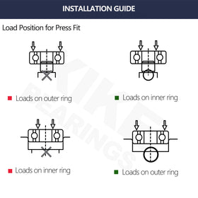 XIKE 2-set rear axle bearings seal kit warranty badge signaling reliability