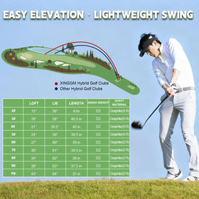 XINGGM Aero head design reduces drag to increase swing speed
