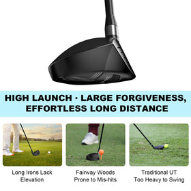 XINGGM high-flex-face delivers faster ball speed and higher launch