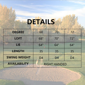 XINGGM right-handed wedge set offers versatile greenside options.
