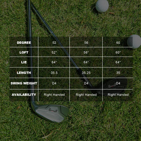 XINGGM Smart Wedge ideal for escaping from challenging bunker lies.