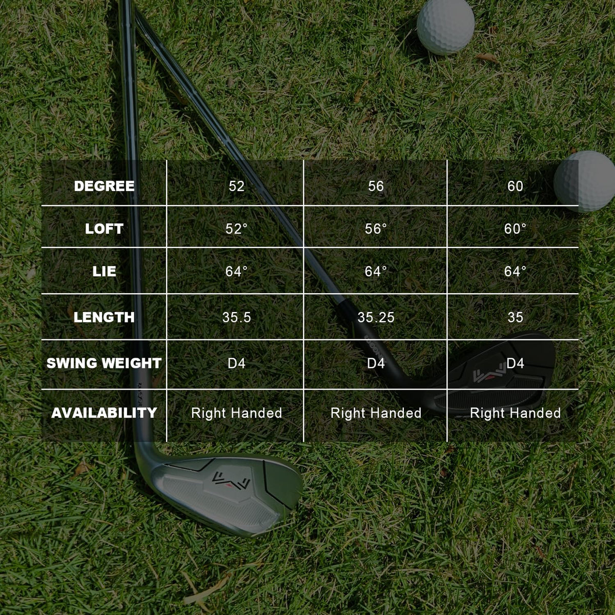 XINGGM Smart Wedge non-slip grip for control in wet conditions.
