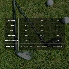 XINGGM Smart Wedge non-slip grip for control in wet conditions.
