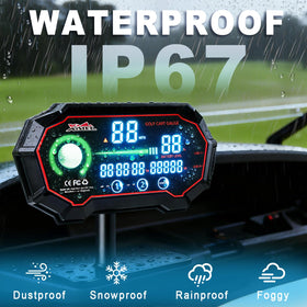 Xislet sunlight-readable digital display stays clear in bright sun