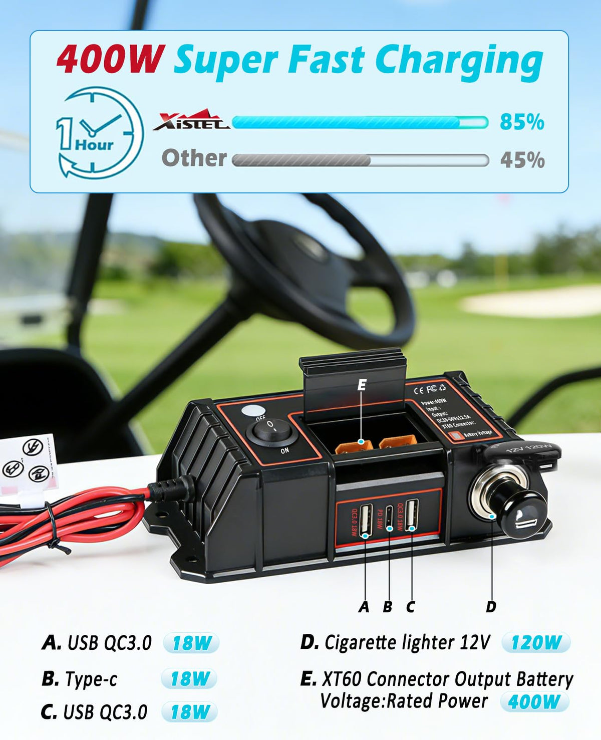 Wide 30-60V input fits EZGO, Club Car, Yamaha without drilling.