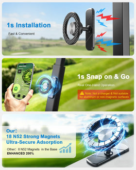 Xitalia Magnetic Golf Cart Phone Holder features snap-on design for one-handed setup.