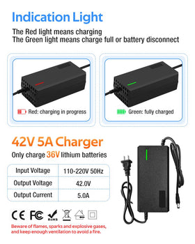 XIUWK 42V5A charger three-stage design boosts efficiency.