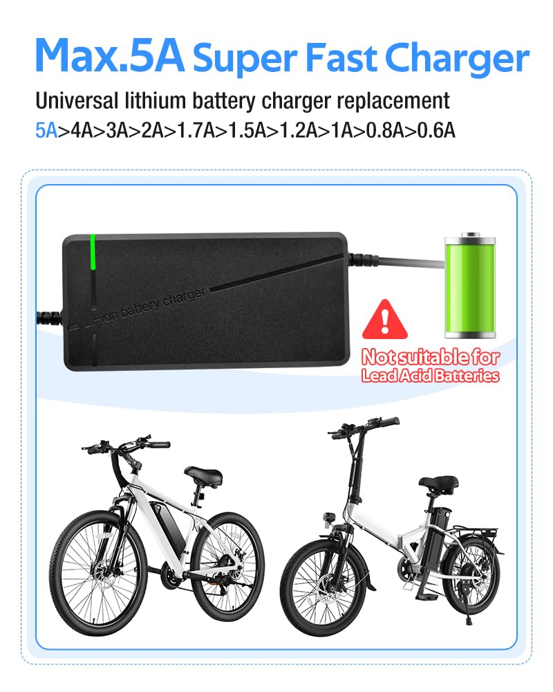 XIUWK charger connected to a golf cart setup demonstrating adaptability.