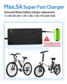XIUWK charger connected to a golf cart setup demonstrating adaptability.