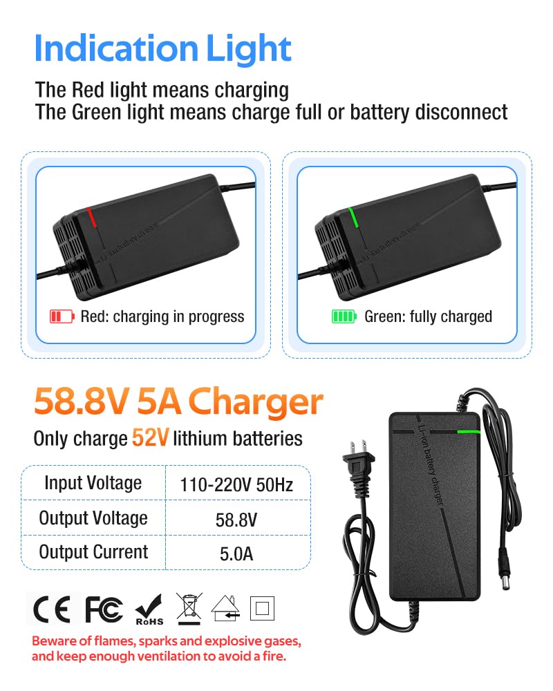 XIUWK safety features illustrate over-voltage, over-current, and short-circuit protection.