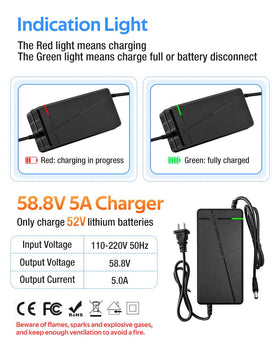 XIUWK safety features illustrate over-voltage, over-current, and short-circuit protection.