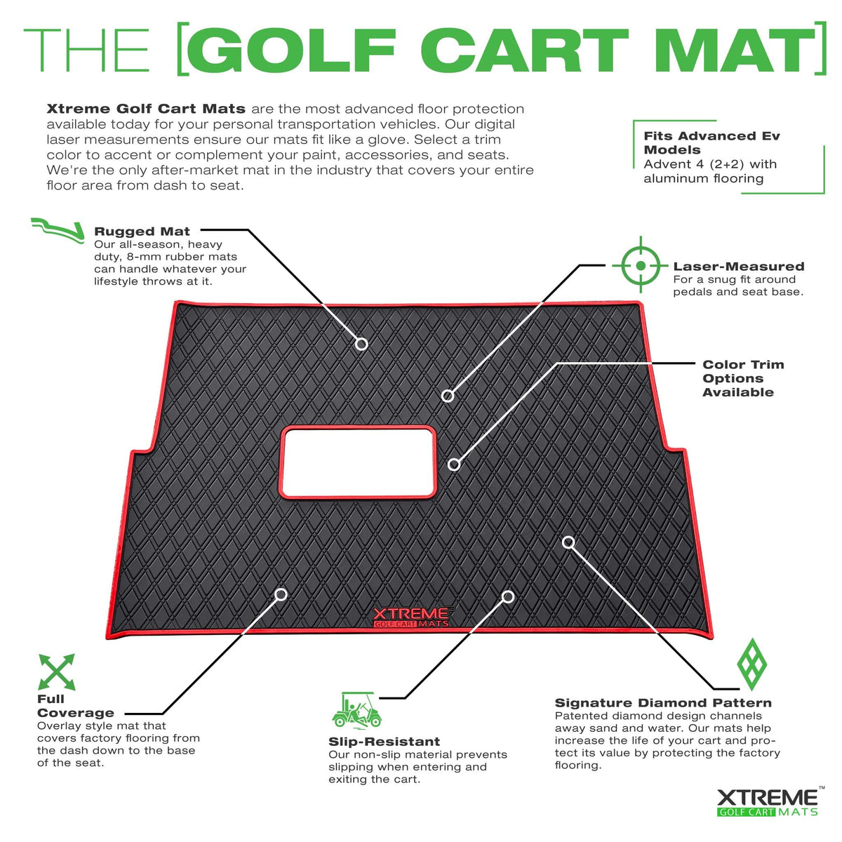 Xtreme Mats Advent 8mm-thick rubber mat for durability and grip