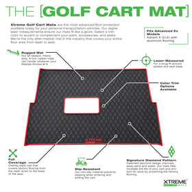 Xtreme Mats Advent 8mm-thick rubber mat for durability and grip