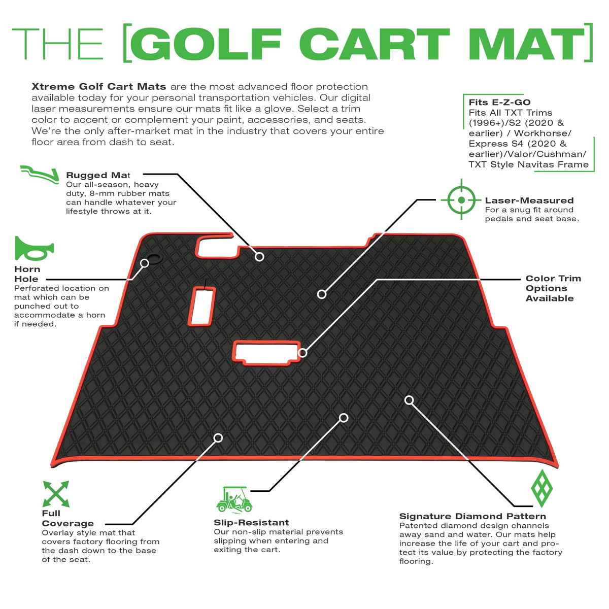Xtreme Mats Cushman Valor blue floor mat complements interior protection.