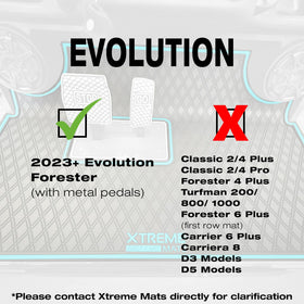 Xtreme Mats diamond texture floor mat enhances traction while trapping mud for cleaner interiors.