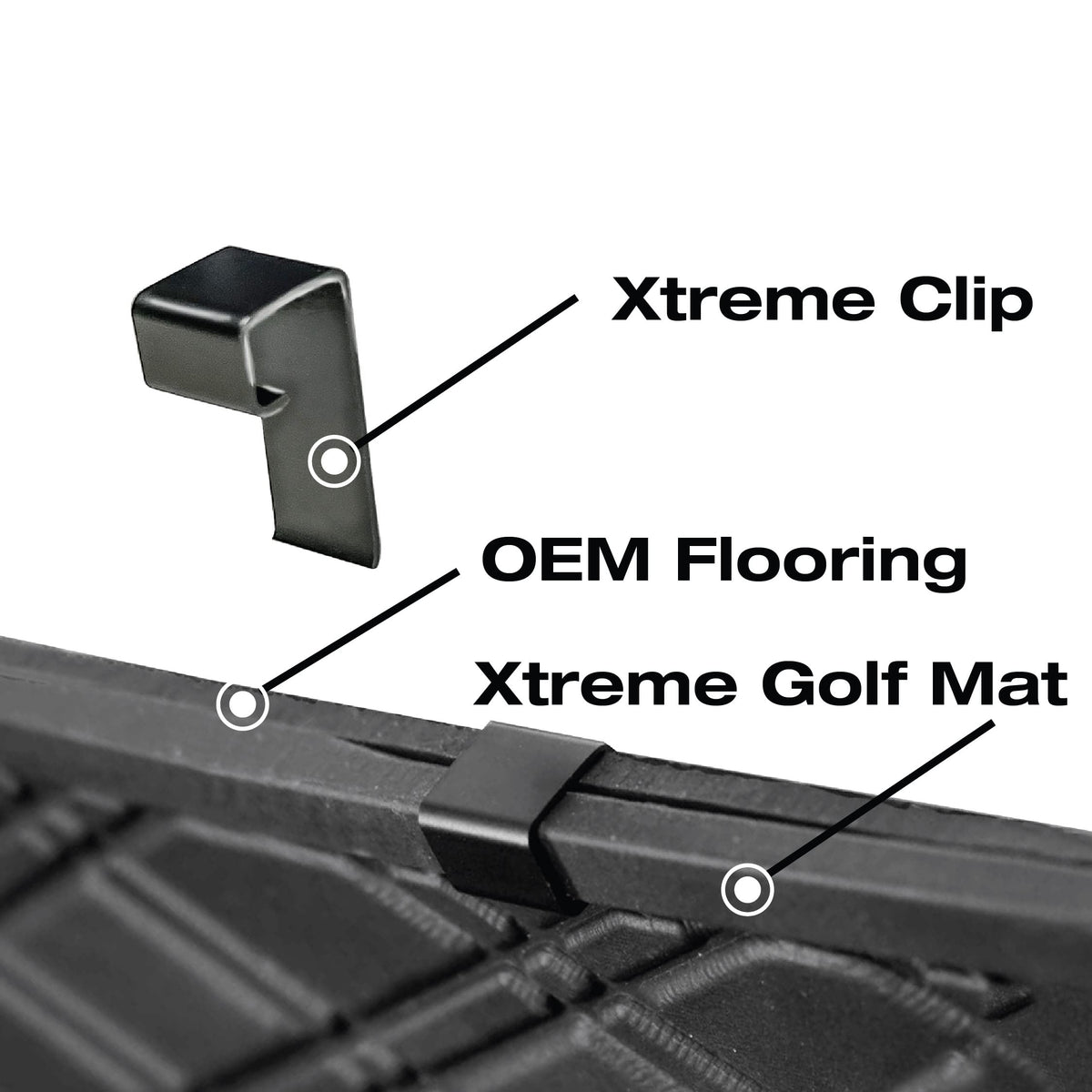 Xtreme Mats easy installation and secure grip surface for quick setup.