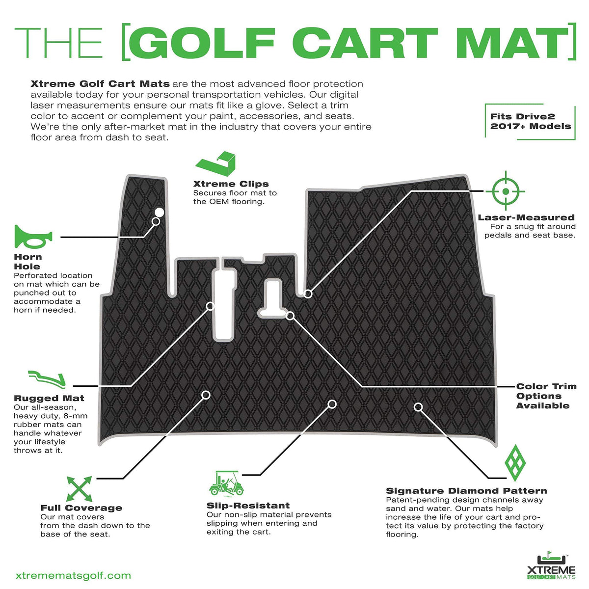 Xtreme Mats reinforced edge trim adds durability and color stability.
